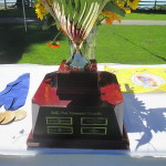 CJGA_8814-Winner's Team Trophy